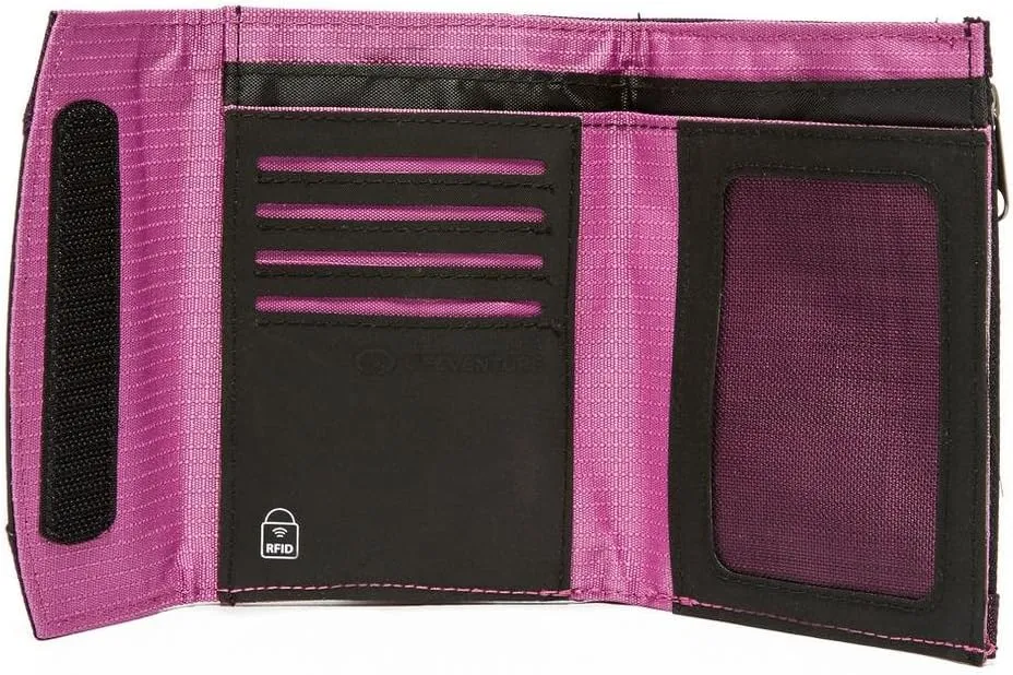 RFiD Currency Wallet