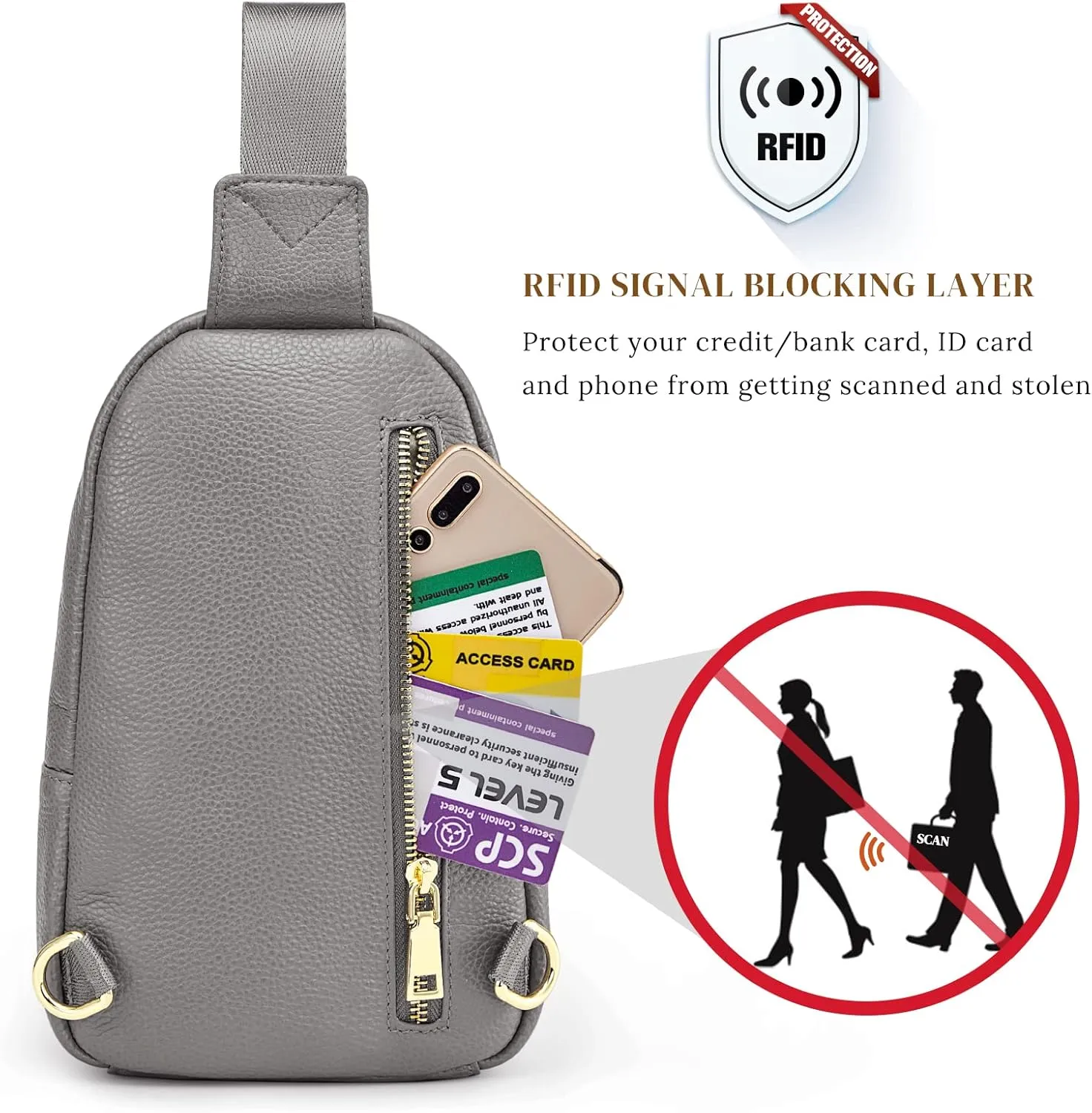 S-ZONE Leather Sling Bag for Women Men RFID Blocking Small Crossbody Sling Backpack Purses Chest Bags Travel Cycling Hiking
