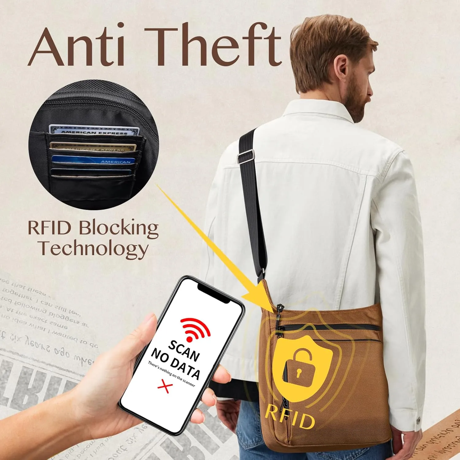 Sling Backpack Anti theft Crossbody Shoulder Bag for Men and Women Travel Work