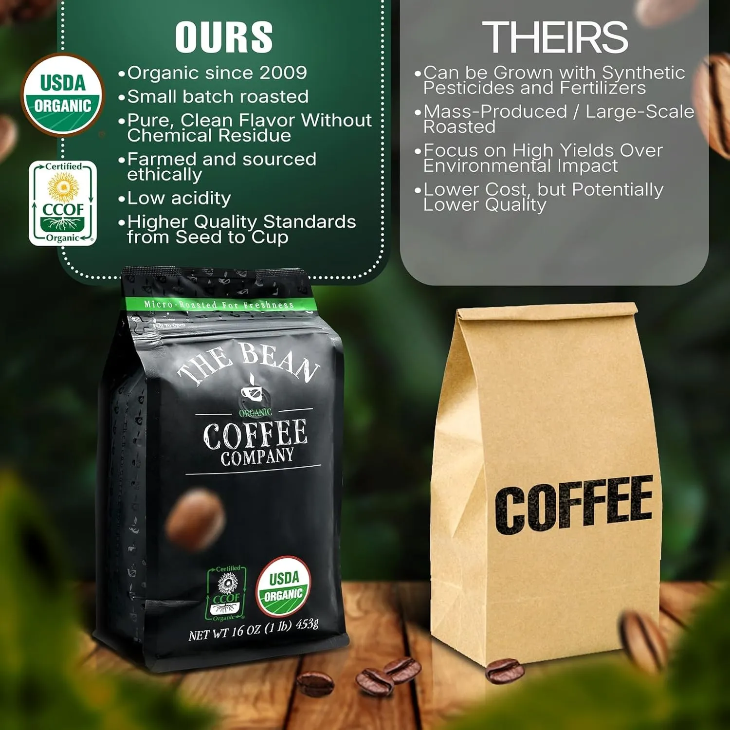 The Bean Organic Coffee Company South America, Medium Roast, Whole Bean Coffee, 16-Ounce Bags (Pack of 2)