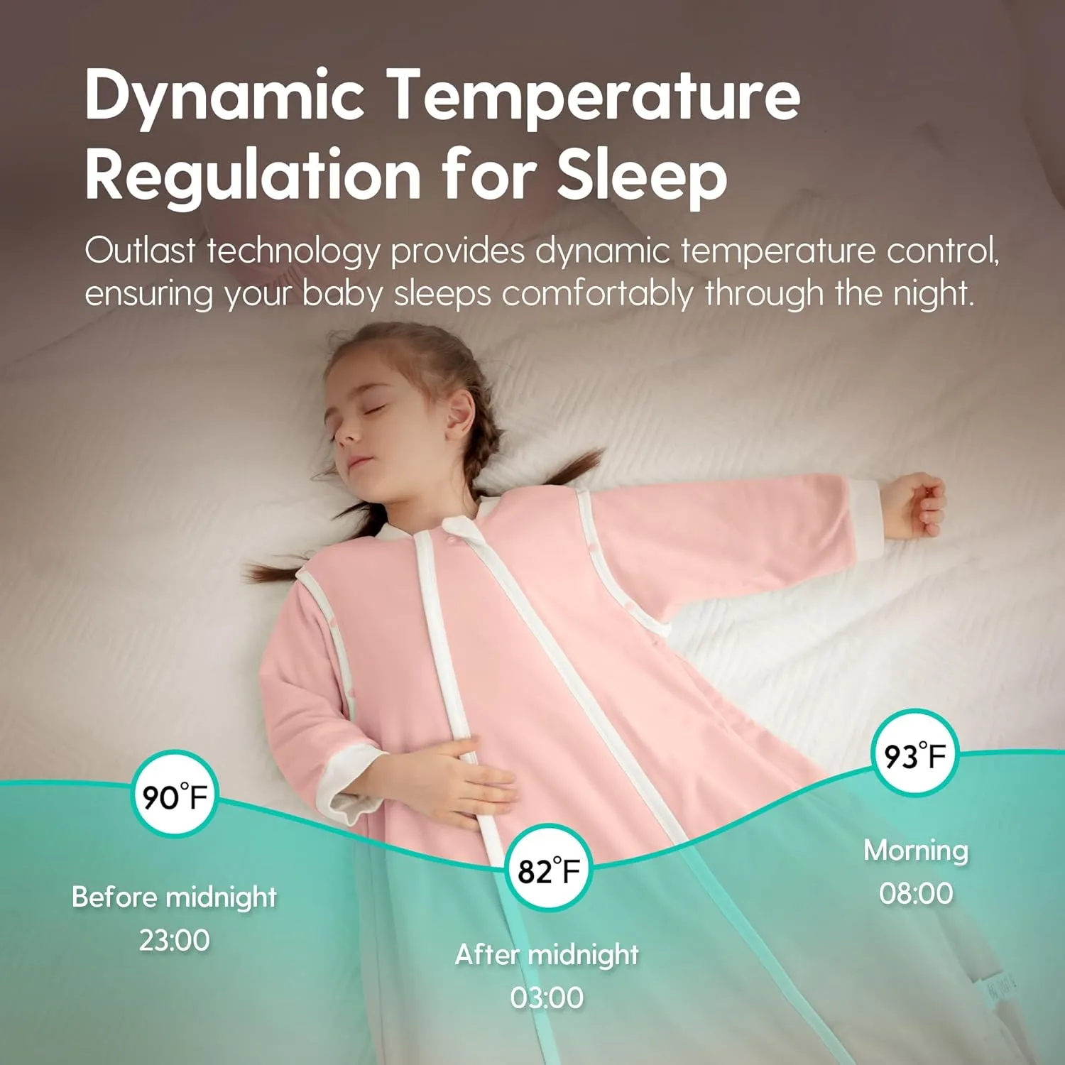 Thermostatic Sleep Sack 6-12 Months, TOG 2.5 Infant Wearable Blanket for Winter, 100% Cotton Baby Sleeping Bags with Detachable Sleeves, Medium Size, Pink