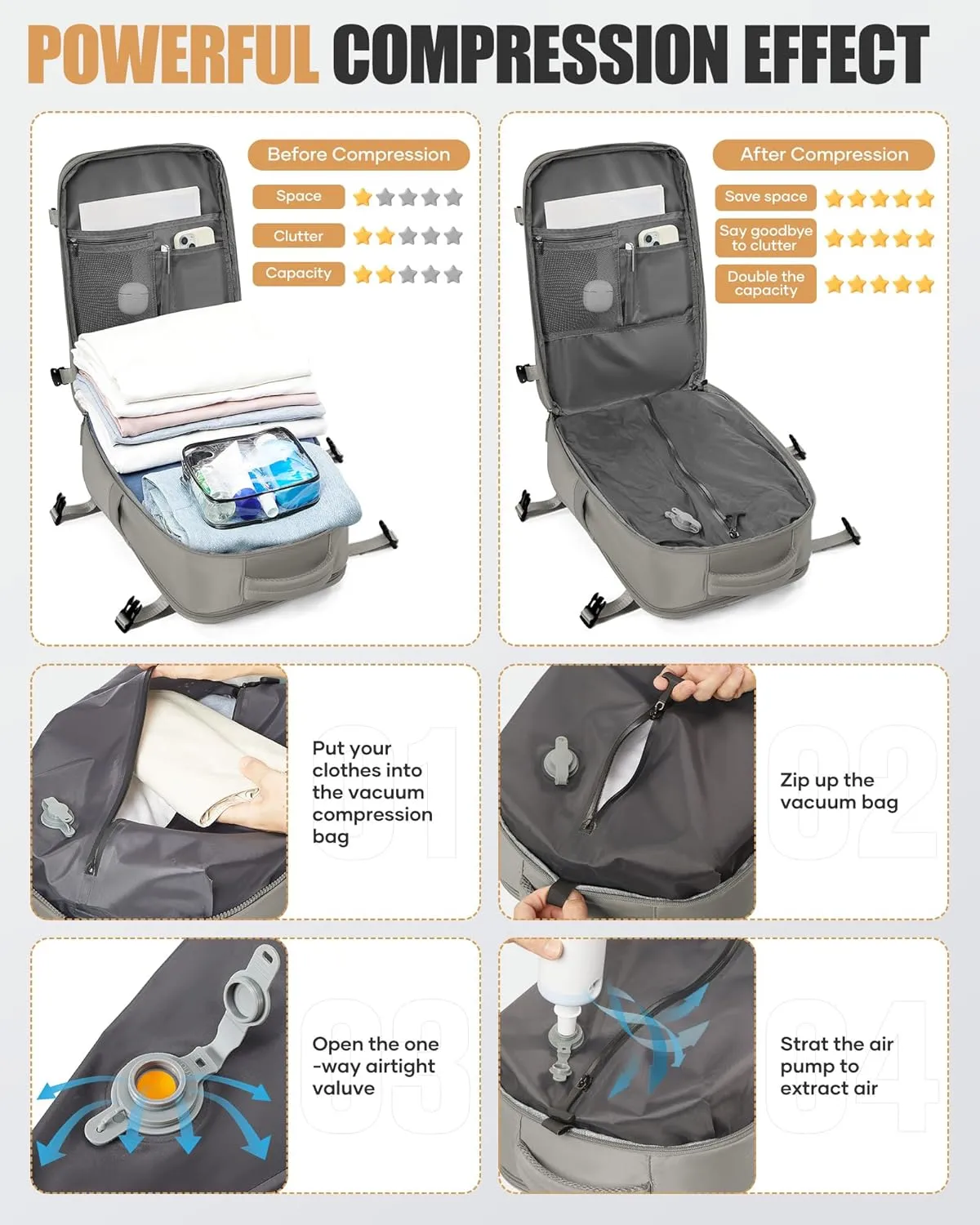 Travel Vacuum Backpack Airback Vacpack Seal Packing Backpack with Pump Storage Vacuum Compression Seal Bags Carrry on Flight Approved Personal Item Compression Laptop Work Back Pack Grey Brown