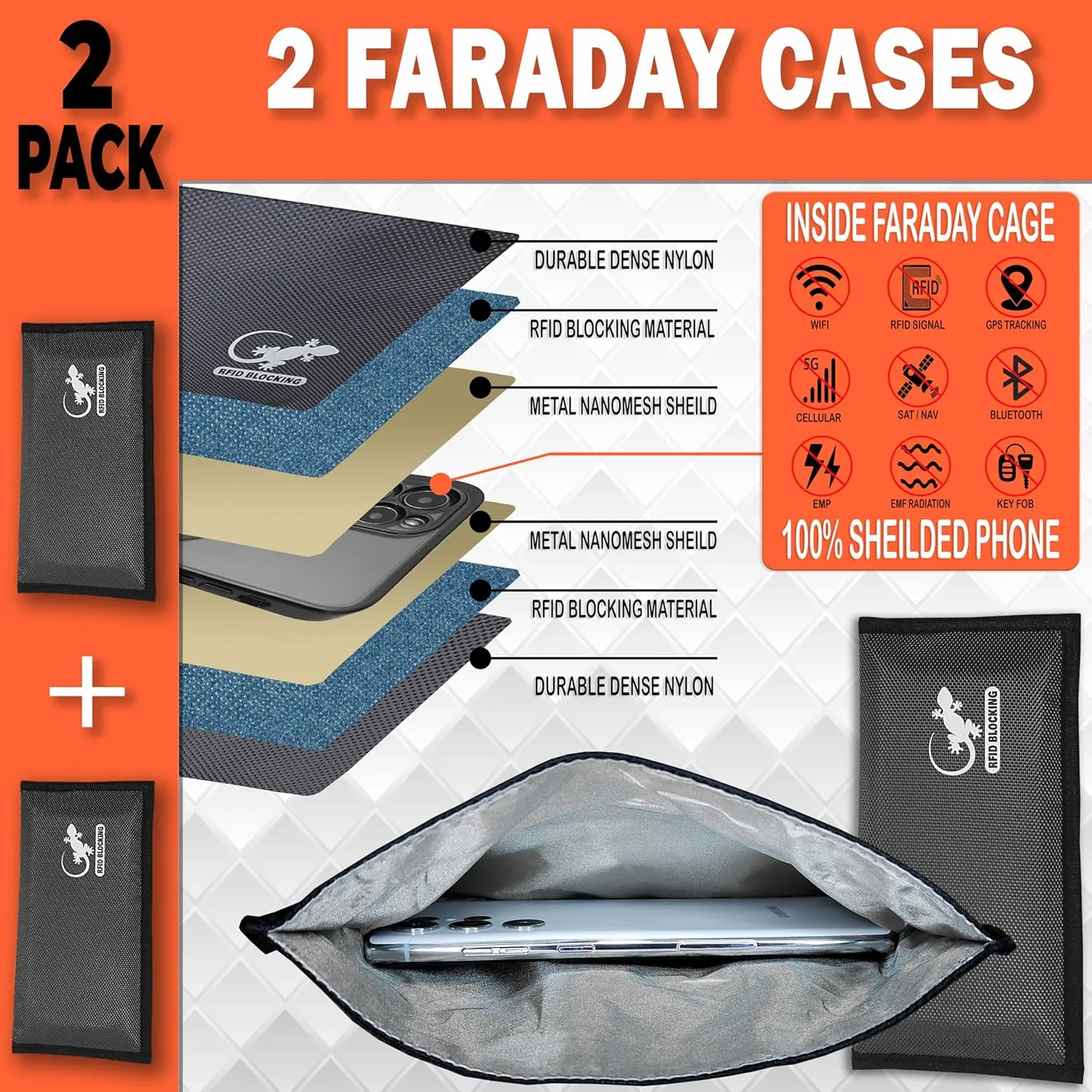 Two Faraday Bags Anti-Tracking GPS RFID Signal Blocker Wallet Shielding Pouches (x2) Protective Cases for Cell Phone Car Key FOB, Data Privacy, Electronic Device Security (2 PACK - POCKET GRAY)