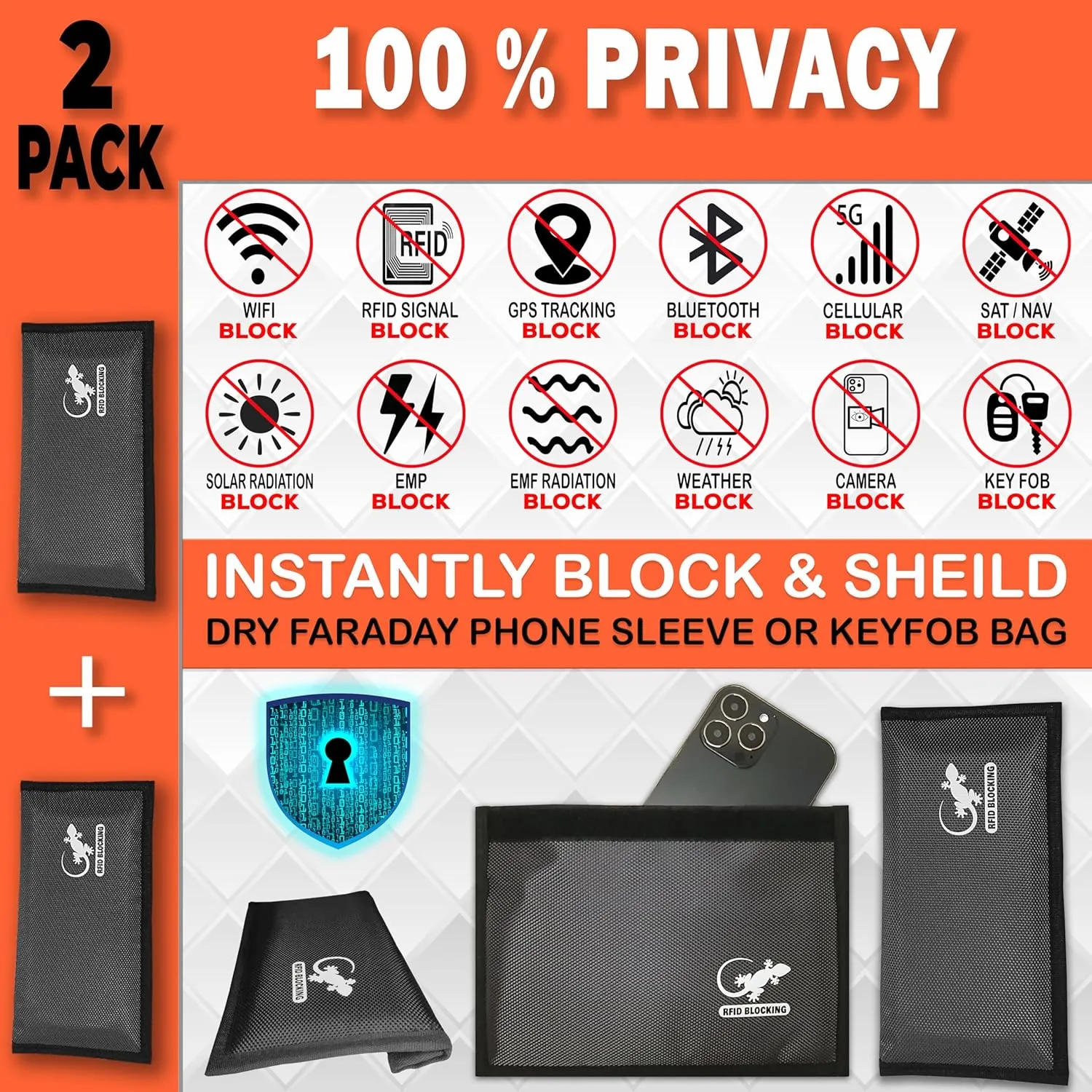 Two Faraday Bags Anti-Tracking GPS RFID Signal Blocker Wallet Shielding Pouches (x2) Protective Cases for Cell Phone Car Key FOB, Data Privacy, Electronic Device Security (2 PACK - POCKET GRAY)