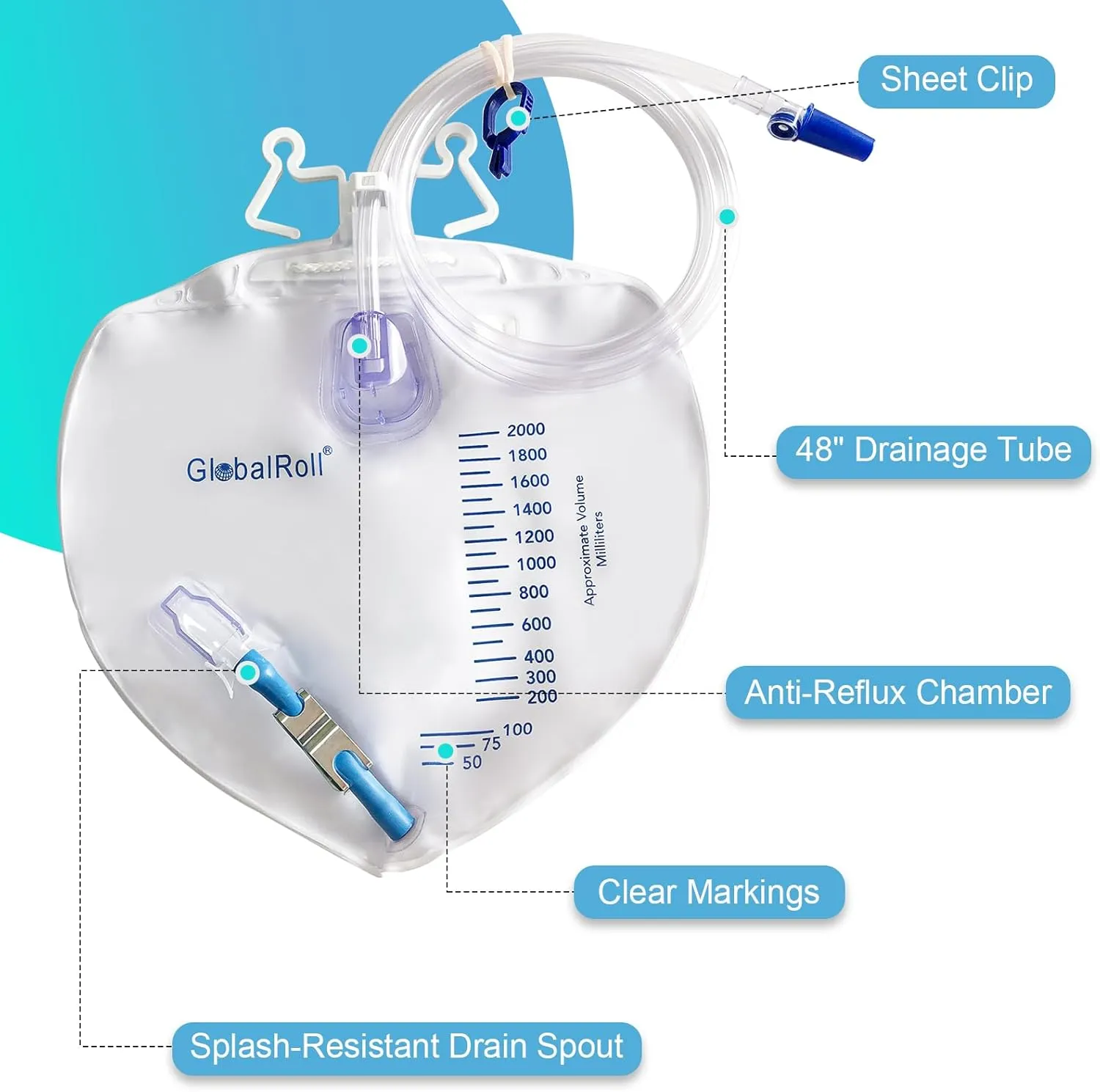 Urinary Drainage Bag with Anti-Reflux Chamber, Bedside Drainage Bag 2000 mL with 48" Drainage Tube, Hook Hanger and Clips, Urine Bag with Metals Buckle for Home and Hospitals, 10 Pack