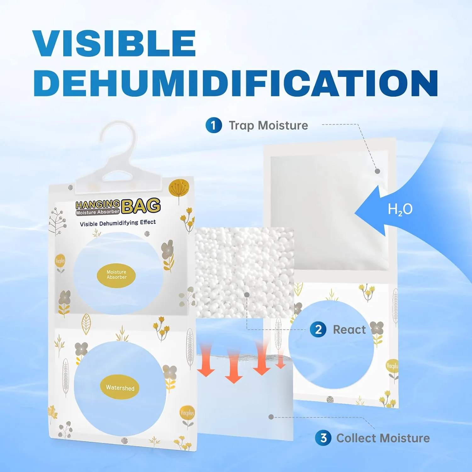 Vacplus Moisture Absorbers Packets, Fragrance Free 5 Pack, Humidity Packs, Dessicant Packets, Hanging Closet Dehumidifier Bags, Dehumidifier for Bathroom 9.8OZ