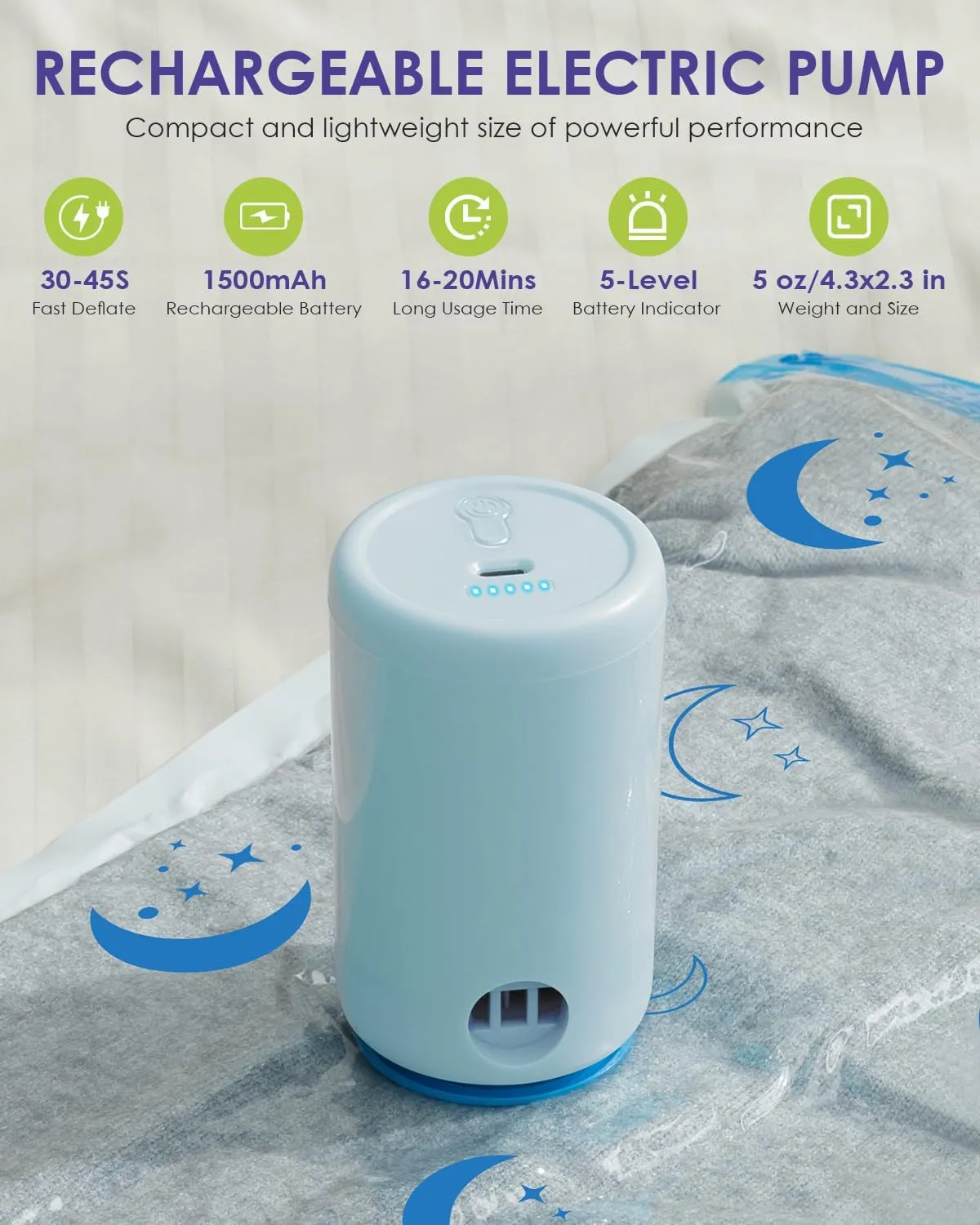 Vacuum Storage Bags with Rechargeable Pump,12 Pack Small Size (15.7"x23.6") Vacuum Sealed Space Save Bag with 1500mAh Pump for Clothes, Blanket, Duvets, Pillows, Comforters, Quilt, Travel, Moving