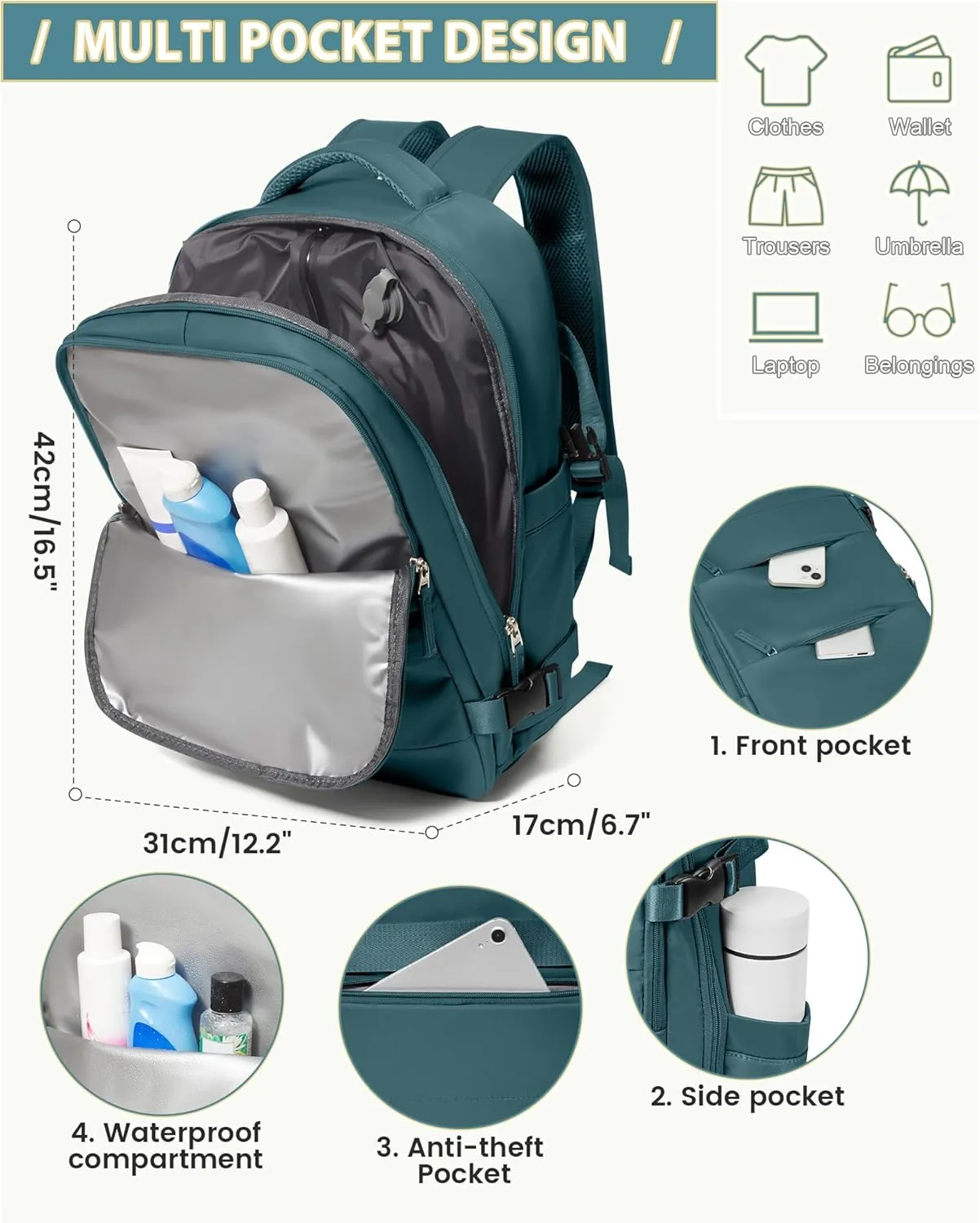 Vacuum Travel Backpack for Women Men Seal Compression Airback Vacpack with Pump laptop Compression Bags with Shoe Compartment Flight Approved Personal item Travel Bag Carrry on Luggage Peacock Blue